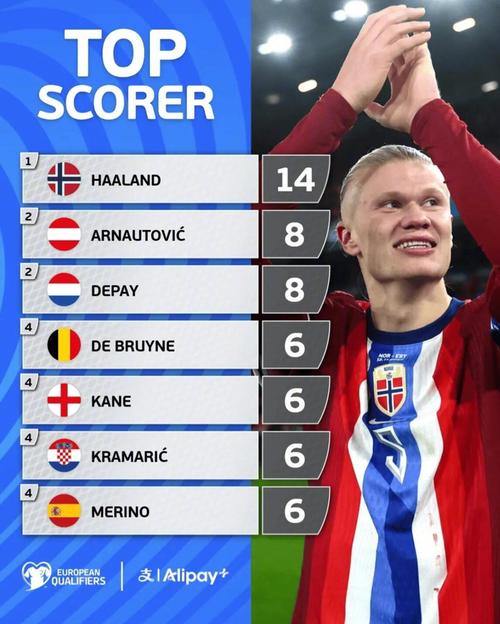 荷媒：两名PSV球迷因袭击马竞球迷被捕，受伤球迷已送医院（荷兰媒体：两名PSV支持者因攻击马竞球迷遭逮捕，伤者已送医）